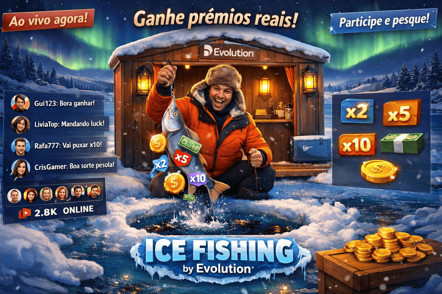 Ice Fishing: Revisão Completa do Jogo da Evolution
